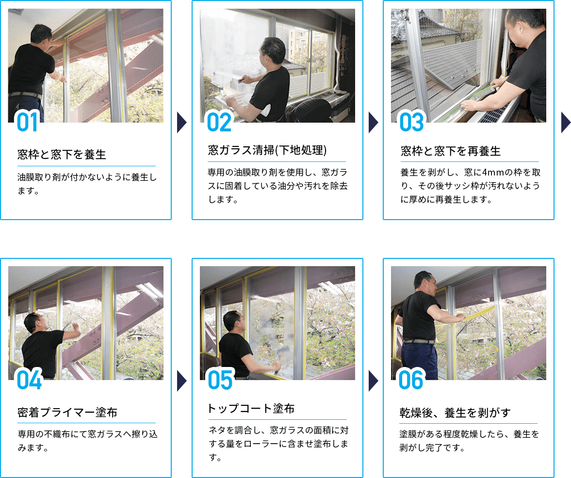 遮熱コーティング